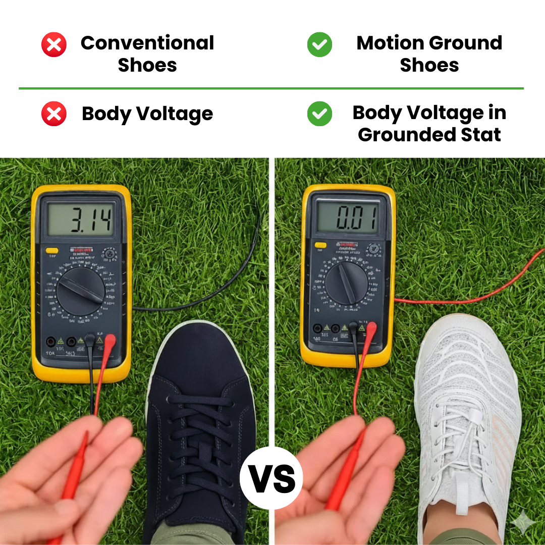 Ortho Balance PRO - Skin Pro with Copper Grounding Allround Barefoot Shoes