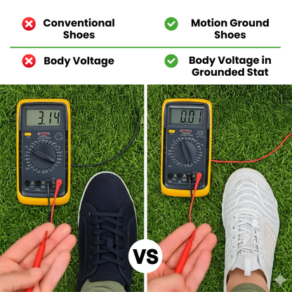 Ortho Balance PRO - Skin Pro with Copper Grounding Allround Barefoot Shoes