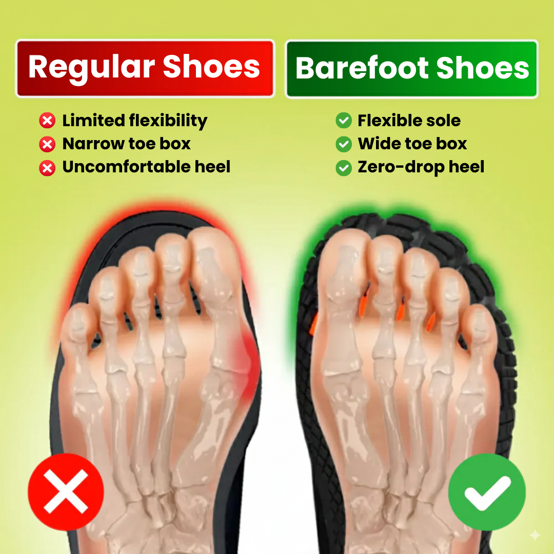 Ortho Balance Polar - Healthy & non-slip Winter barefoot shoes (Unisex)