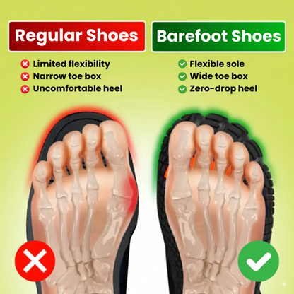Ortho Balance Polar - Healthy & non-slip Winter barefoot shoes (Unisex)