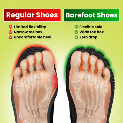 Ortho Balance EVEREST PRO - Healthy & non-slip Winter barefoot shoes (Unisex)