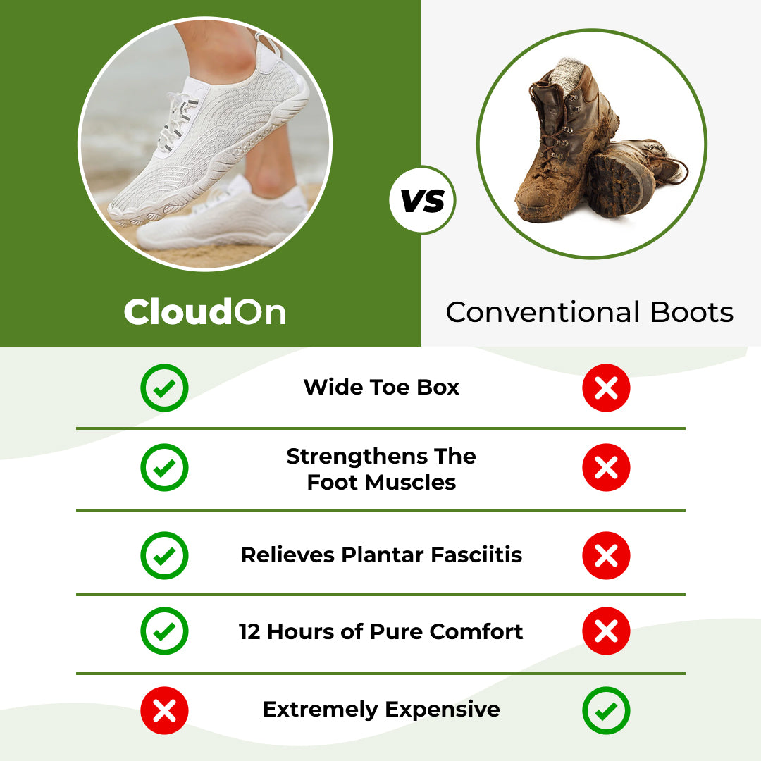 Ortho Balance CloudOn - Orthopedic Pain-Relieving Barefoot shoes